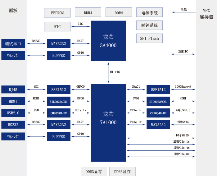 3A4000簡介.jpg