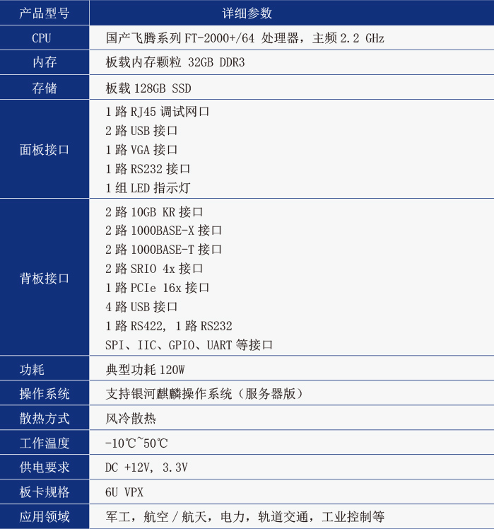 技術指标.jpg
