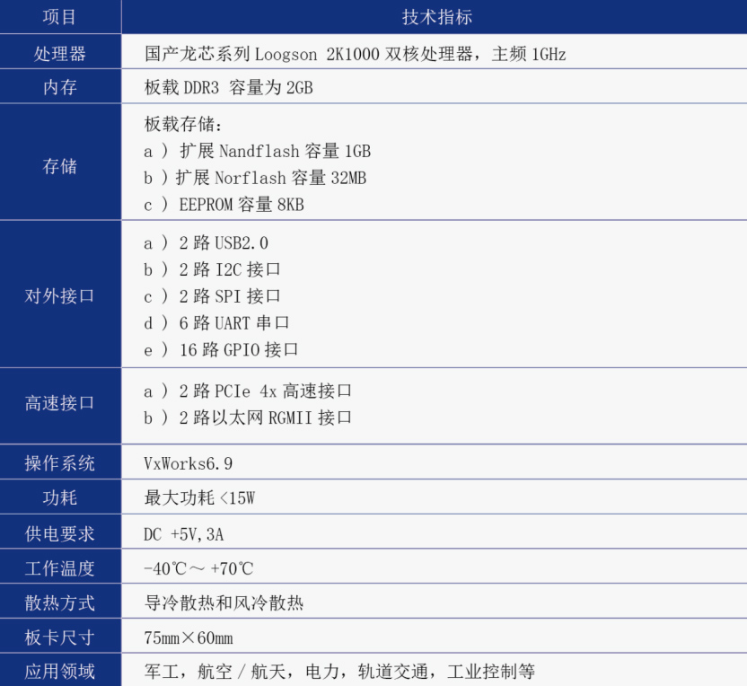技術指标.jpg