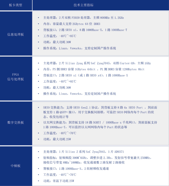 機箱技術指标.jpg